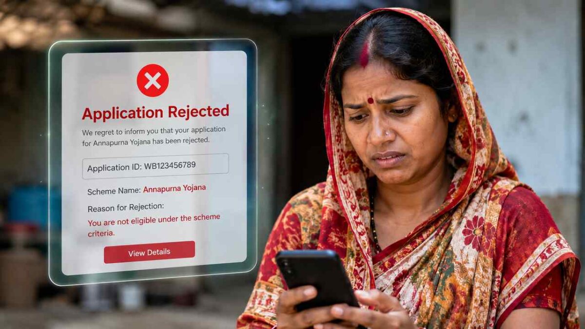 Annapurna Yojana Rejected