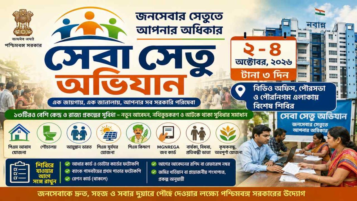 Seva Setu Abhijan