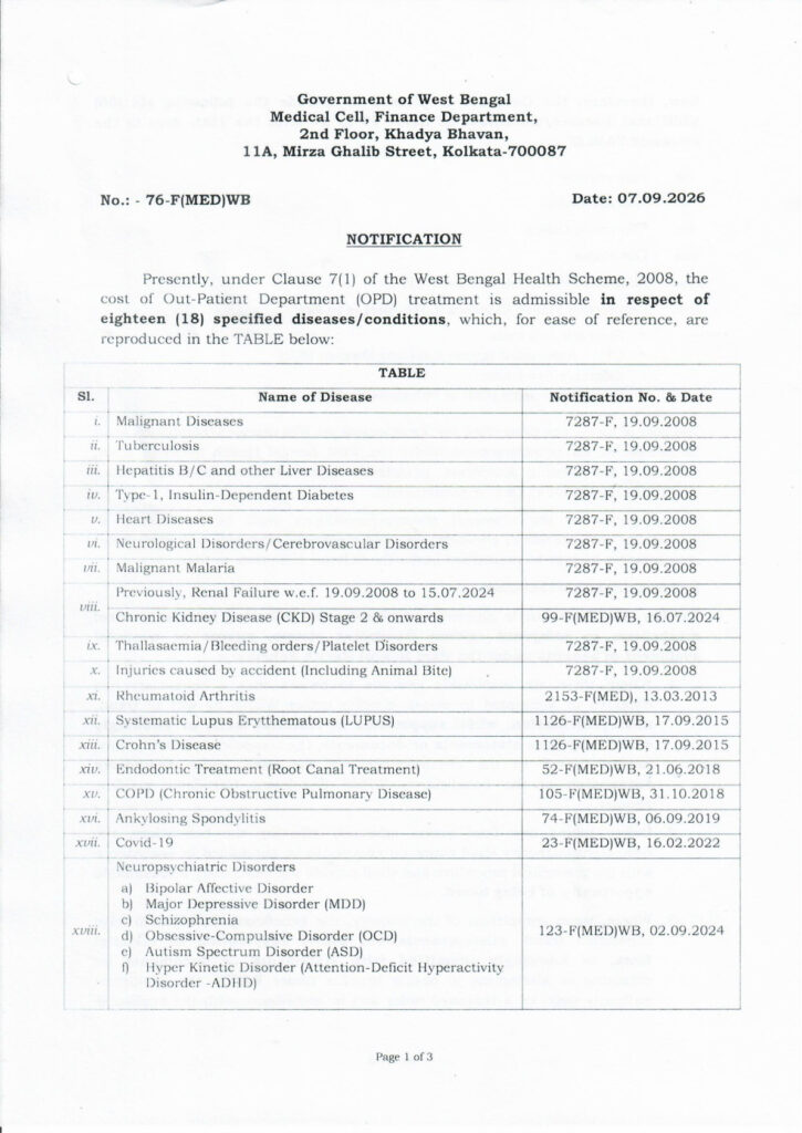 Doc 76 F Med Wb Wbhs Six New Diseases Anti Fraud Page1 1