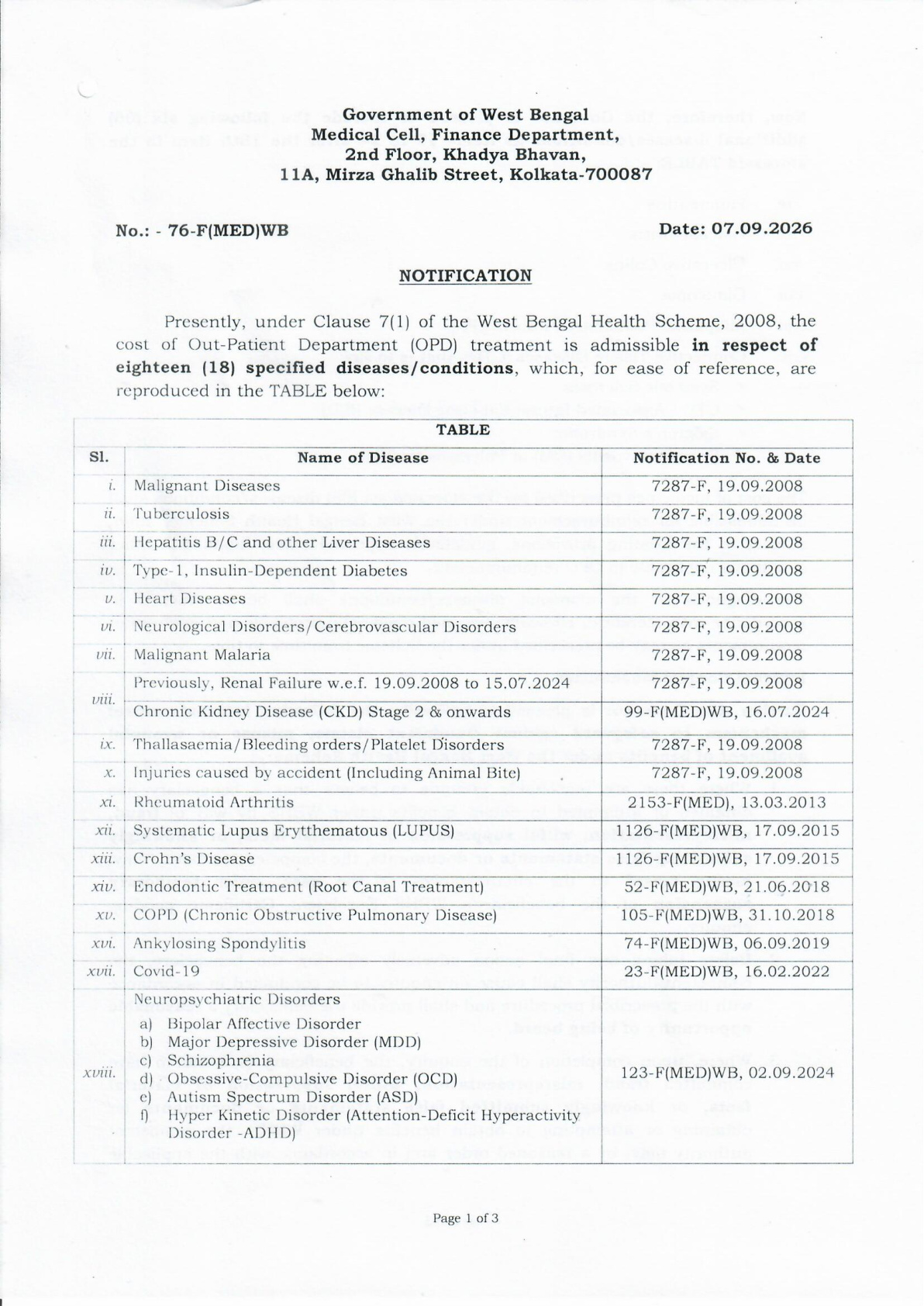 WBHS OPD Diseases: West Bengal Adds 6 Diseases, Total Now Stands at 24 2 Government Order
