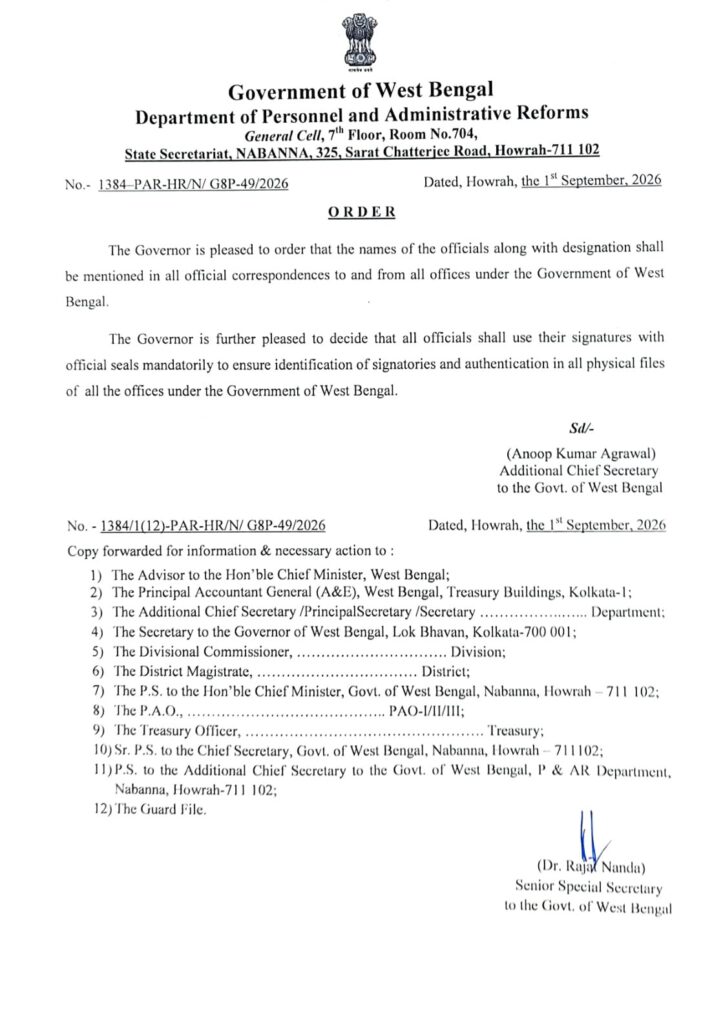 Doc Wb Order 1384 Name Designation Seal Mandatory 2026 Page1 2