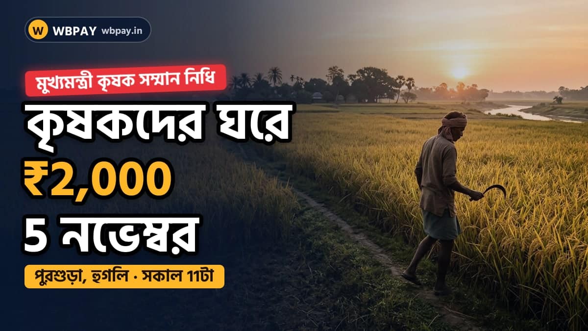 ধানখেতে কৃষক, মুখ্যমন্ত্রী কৃষক সম্মান নিধির ₹2,000